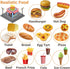 Play Food Toy Set for Kids Kitchen, Pretend Removable Fast Food Playset Cutting Toy with Hamburger ? French Fries Combo, Role Play Educational Kit...