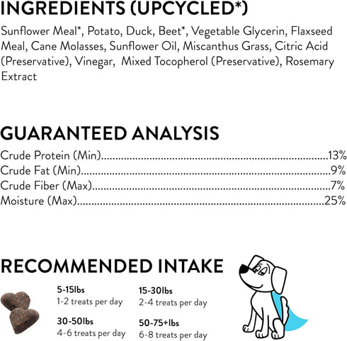 Shameless Pets Soft-Baked Dog Treats, Duck Duck Beet - Natural & Healthy Dog Chews for Digestive Support with Fiber - Dog Biscuits Baked & Made in...