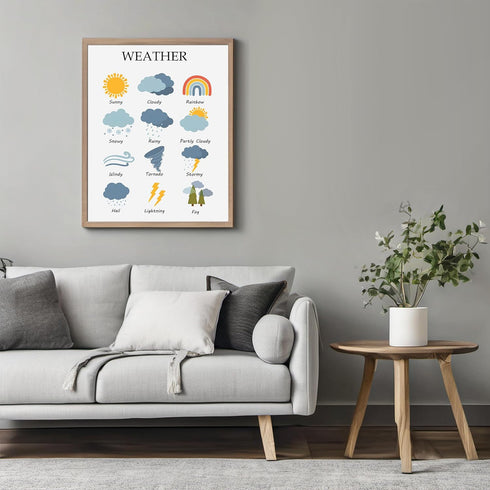 Posterizer 1 pcs-Kids Educational Homeschool Weather Poster-Kids Room Art-Gift for Daughter, Son, Kids-School and classroom art- unframed wall art...