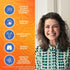 NutriZing Womens Probiotic for Gut Health - 50 billion CFU - Prebiotics and Probiotics for Women Digestive Health & pH Balance - Lactobacillus Reu...