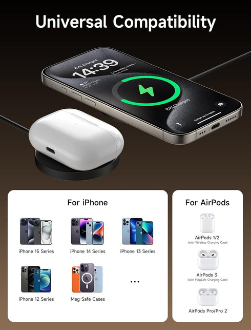 JSAUX 15W MagSafe Magnetic Wireless Charger 2-Pack Fast Charging Compatible with MagSafe Charger iPhone 15 15 Pro/15 Pro Max/iPhone 14 Plus/14 Pro...