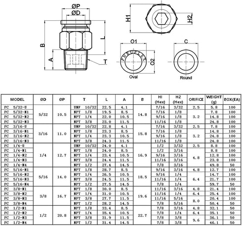 PC 1/4" Od x 1/4" NPT Thread Push to Connect Pneumatic Tube Fitting Male Straight Union Fittings Push Fit Connector Quick Release Air Fittings 5Pa...