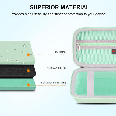 Camera Carrying Case Compatible with Fujifilm Instax Mini EVO Instant Camera, Camera Lens cover Photo Printer Travel Protective Storage Holder,Mes...