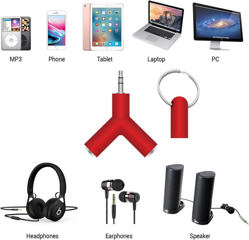 Cellet 3.5mm Stereo Audio Splitter, Headphone Splitter :Share Your Sound with Multiple Devices (3 Pack)...