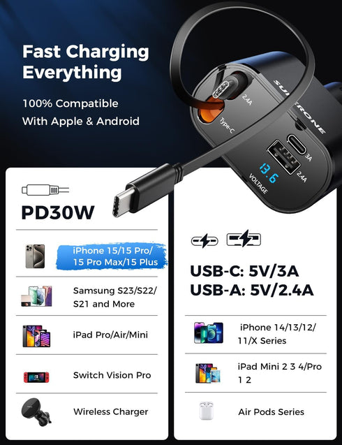 SUPERONE Retractable Car Charger for iPhone with Dual Lightning Cables, 4 in 1 USB C Car Charger Adapter with PD 60W Fast Charging Compatible with...