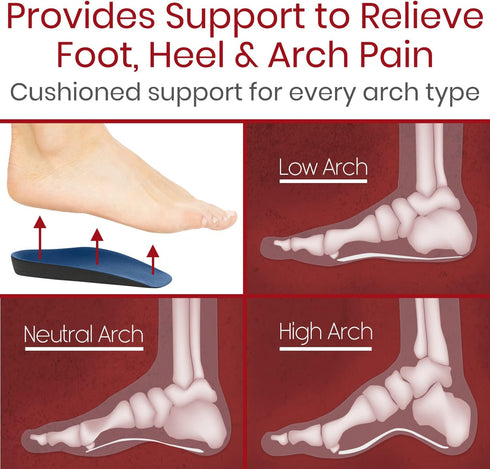 Envelop 3/4 Arch Support Inserts for Men and Women - Orthotic Shoe Insoles for Plantar Fasciitis, Flat Feet, Over-Pronation, Tendonitis, Foot Pain...