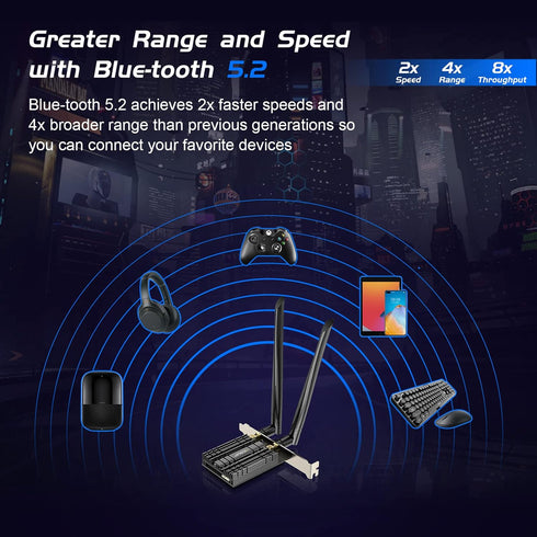 EDUP PCI-E WiFi 6 Network Card AX1800Mbps Bluetooth 5.2 Heat Sink 802.11AX 2.4Ghz/5.8Ghz Wireless PCIe Network Wi-Fi 6 Card PCI Express WiFi Adapt...