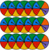 Sotiff Game Spinner Rainbow Color Game Spinners Erasable Game Spinner Board with Plastic Rotating Arrows Math Classroom Supplies for Kids Classroo...