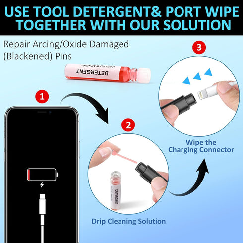 iPhone Cleaning Kit for Charging Port Cleaner, Multi-Tool iPhone Cleaner Repair Lightning Cables, Phone Cleaning Kit for iPhone, iPad, Connectors,...