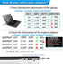 VHBW 40W AC Adapter Charger Replacement for Samsung ATIV Book 9 NP900X3C NP900X3D NP900X3E NP900X3K NP900X3G NP930X5J NP940X3L NP940X3K XE500C21 X...