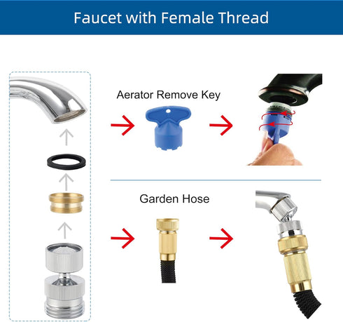 Hibbent Garden Hose Adapter Kit, Sink Swivel Faucet Aerator Adapter to Connect Garden Hose, Multi-Thread Garden Hose with Cache Faucet Aerator Key...
