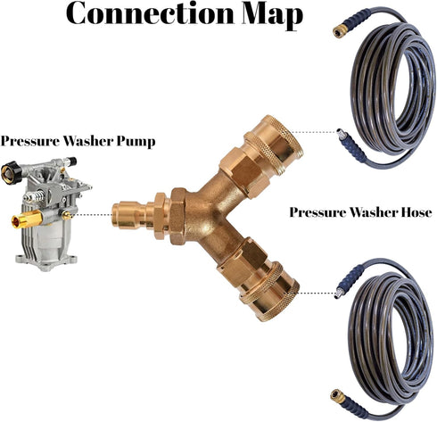 xiangxu Pressure Washer Tee 3/8 Inch Fitting Splitter Coupler Quick Connect Two Gun to One Power Washer 4.0 GPM Accessories...