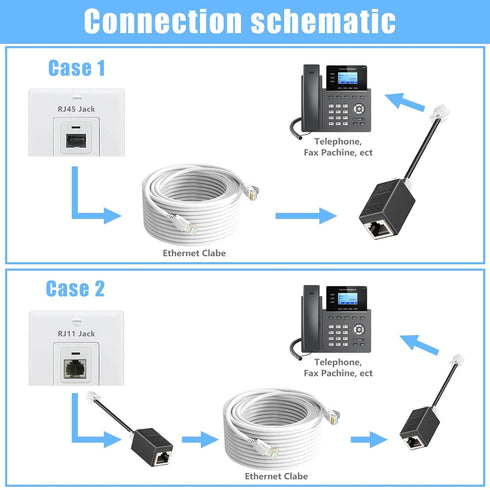 RJ45 to RJ11 Adapter, 2 Pack Phone Jack to Ethernet Adapter, Black Phone Line to Ethernet Adapter, RJ45 Female to RJ11 Male Ethernet to Phone Line...