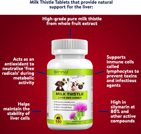 Milk Thistle for Dogs - 180 Chewable Tablets - Canine Liver and Kidney Support Supplement for Dogs - Detox for Dogs - Liver Supplement for Dogs...