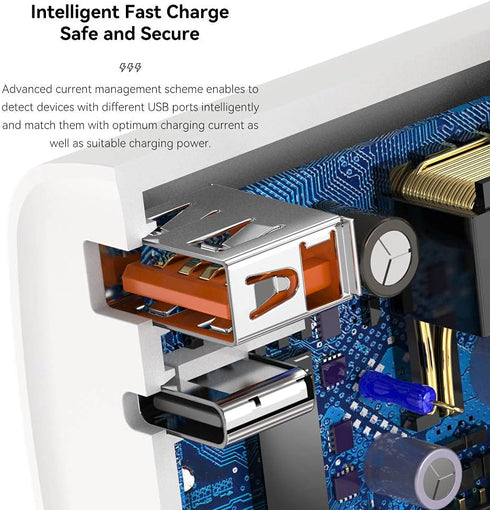 USB C Super Fast Charger,Foldable Dual-Port 30W PD Wall Charger Fast Charging for Samsung Galaxy S23/ S23 Ultra/Z fold4/ A53 5G/ S22/ S22+/ Z Flip...