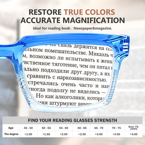 Eyekepper Design Reading Glasses for Women - Fashionable Oversized Readers - Blue +4.00...