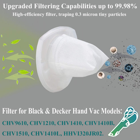 10 Pack Replacement Filter for Black & Decker Power Tools VF110 Vacuum CHV1410L CHV9610 CHV1210 CHV1510 CHV1410 CHV1410B BDH2000L, 90558113-01...