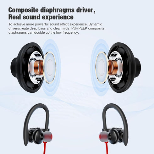 Bluetooth Headphones, Wireless Headphones 16H Playtime Wireless Earbuds with Mic Stereo in-Ear Earphones, IPX7 Waterproof Sports Headphones Sound ...