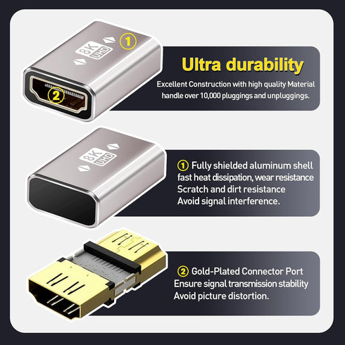 HDMI Female to Female Adapter 8K, HDMI Coupler 2-Pack, HDMI 2.1 Extension Adapter, Support 8K@60Hz, Compatiable with HDTV Roku TV, Monitors, Lapto...