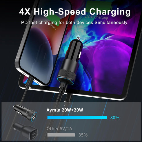 ?MFI Certified? 40W USB C Car Charger, Dual PD Cigarette Lighter Adapter, 2 Port Type C Fast Charging Car Plug with 2 Pack 3.3FT Lightning Cable f...