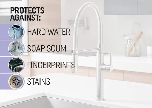 Fixture Shield - Multi Surface Ceramic Coating Spray for Stainless Steel Appliances - Long-Lasting Ceramic Coating Spray for Kitchen and Bath - So...