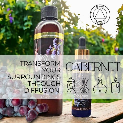 8oz and 2oz Fragrance Oil Set (Two Bottles, one with Dropper) (Pack of 2, Cabernet)...