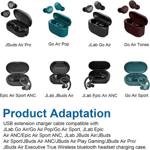 JBuds Air Charger Compatible with JLab Go Air Pop/Sport, JLab Epic Air ANC/Sport ANC, JLab JBuds Air/Sport/Executive/ANC/Play Gaming/Pro Wireless ...