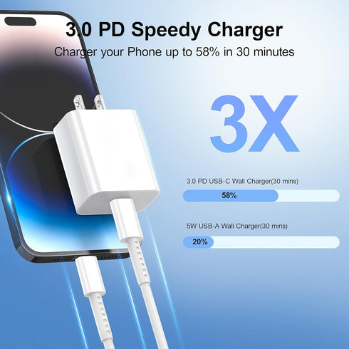 for Apple Watch Charger, 2 in 1 for iPhone Watch Charger Cable with USB C Charger Block Wall, for iPhone and i·Watch Wireless Charger Compatible w...