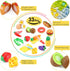 33pcs Cutting Pretend Play Food Toys for Kids Kitchen Set Playset Accessories BPA Free Peel & Cut Toy Food Fruits and Vegetables Toys, Christmas B...