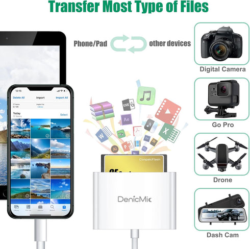 DenicMic SD CF Card Reader Compatible with iPhone 14 13 12 11 X XS/iPad with Lighting Ports SD CF TF Memory Card Reader Adapter Digital Trail Game...