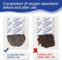 100 Packs 100CC Oxygen Absorbers (10 Packs of 10), Food Grade Oxygen Absorbers for Long Term Food Storage in Vacuum Bag, Applicable to Mason Jars,...