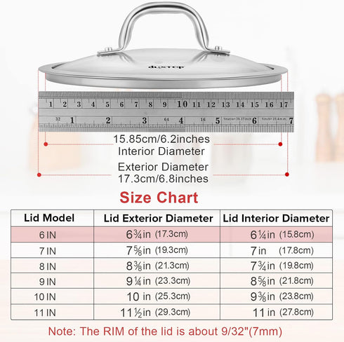 Duxtop Cookware Glass Replacement Lid (Exterior Diameter: 6-3/4inch, Interior Diameter: 6-1/4inch)...