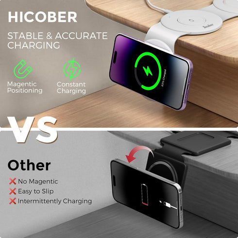 Hicober 3 in 1 Wireless Charging Station for iPhone 15, Magnetic Foldable Travel Charger Station Stand 18W for iPhone 15 14 13 12 Pro/Max/Plus/App...
