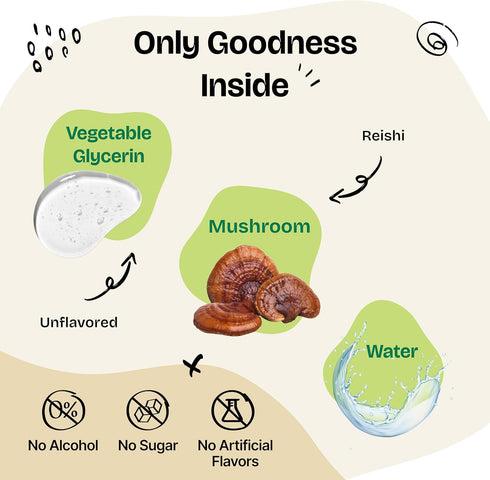 Red Reishi Mushroom Tincture for Dogs - Immune Support Mushroom Supplement - Liquid Mushroom Drops for Pets w/Reishi Extract - Liquid Vitamins and...