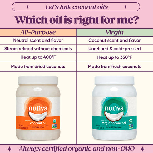 Nutiva Organic Steam-Refined Coconut Oil, 54 Fl Oz, USDA Organic, Non-GMO, Vegan, Keto, Paleo, Neutral Flavor and Aroma for Cooking & Natural Mois...