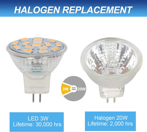 Simba Lighting LED MR11 Flood Light Bulbs (4 Pack) 12V 3W 20W Halogen Replacement 2-Pin 240lm for Landscape, Accent, Track Lights, and Christmas T...