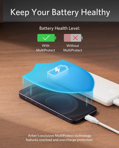 Anker Portable Charger, Power Bank, 10,000 mAh Battery Pack with PowerIQ Charging Technology and USB-C (Input Only) for iPhone 15/15 Plus/15 Pro/1...