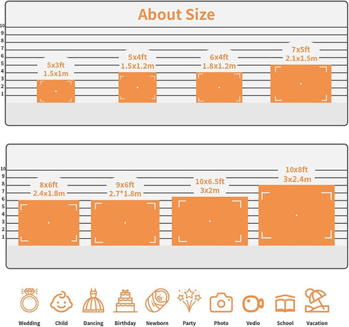 Yeele 7x5ft Strawberry Birthday Backdrop Cartoon Green Tree Rainbow Mushroom House Photography Background Berry One Sweet Girl Birthday Baby Showe...