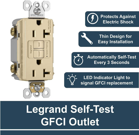 Legrand radiant 2097ICCD12 20 Amp GFCI Self Test Decorator Duplex Outlet, Ivory (1 Count)......