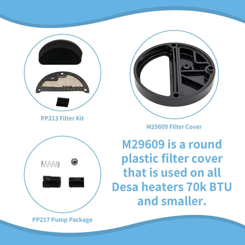 M29609 Filter Cover PP217 HA3020 pump kit PP213 Replacement For Reddy Remington Master Desa Space heaters...