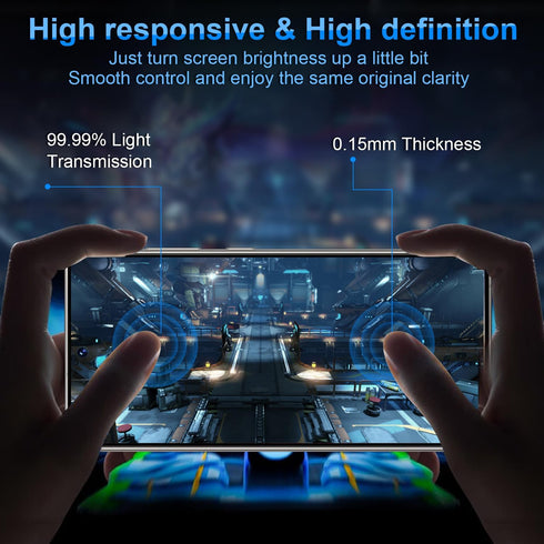 [2+2 2 Pack Privacy Screen Protector for Samsung Galaxy S24 Ultra with 2 Pack Camera Lens Protector, Fingerprint Support Private Tempered Glass Sc...