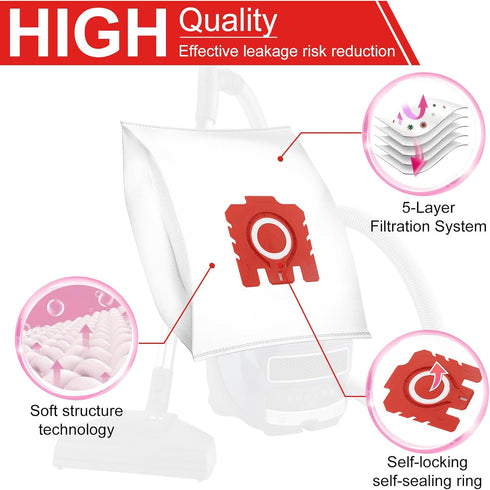 Upgraded 3D Airclean FJM Bags for Miele FJM Vacuum Compact C2 Compact C1 Complete C1 S241 S290 S300i S500 S700 S4 S6 Series, 16 Pack FJM Bags with...