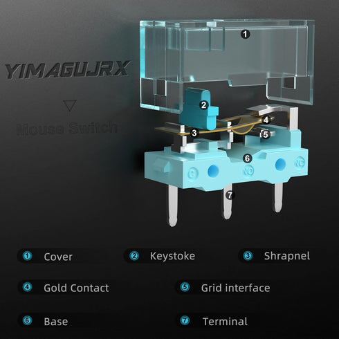 YIMAGUJRX Kailh GM8.0 Upgrade V2 Mouse Switches for Gaming Mouse, Mouse Micro Switches (Blue, 10Pcs)...