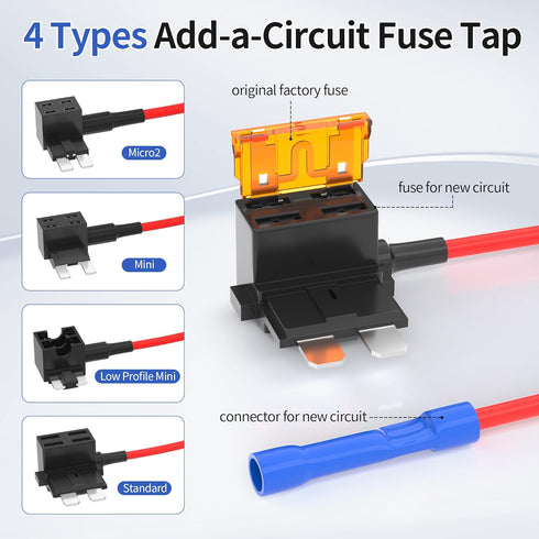 36PCS Fuse Tap 12V 4 Types Add a Fuse Kit with 5A 10A 15A 20A Fuse Standard Low Profile Fuse Tap Adapter Mini and Micro2 for Car Truck RV Boat Mow...