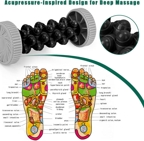 Foot Roller Massager for Plantar Fasciitis Relief, Manual Deep Tissue Foot Massager for Circulation, Pain Relief, Reflexology Trigger Point Therap...