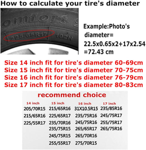 I Go Where I'm Towed Spare Tire Cover Waterproof Dust-Proof Universal 15 Inch Wheel Protectors Camper Spare Tire Cover Fit for RV Trailer Truck Je...