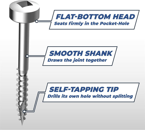 Kreg SPS-F125-100 Zinc Pocket Screws, 1-1/4 Inch #6 Fine Thread, Pan Head (100 Count)...