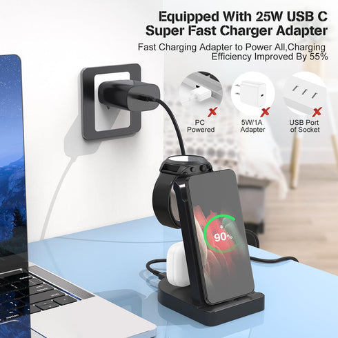 Charging Station for Samsung Multiple Devices, 3 in 1 Fast Charger Station ? 25W Fast Charger Block for Samsung S23/S22/S21/Note20/Z Fold 4, Galax...
