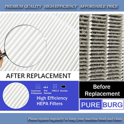 PUREBURG P1802 True HEPA Replacement Filters Compatible with YIOU R1 P1802 Air Purifier and Elechomes P1801 Air Purifier, H13 Activated Carbon,2-P...