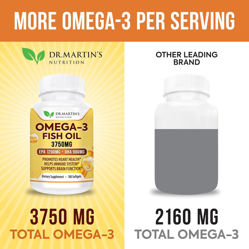 Omega-3 Fish Oil 3750mg Triple Strength - 180 Burpless Softgels | EPA 1200mg + DHA 900mg | Promotes Healthy Heart, Immune System, Eyes, Skin & Bra...